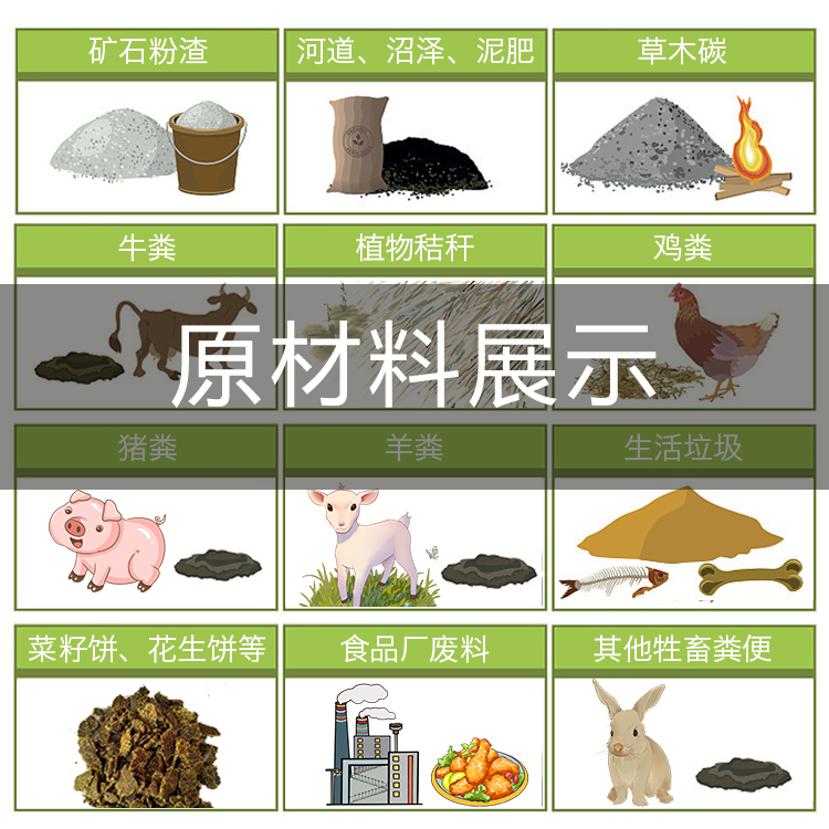 復合肥生產(chǎn)設(shè)備