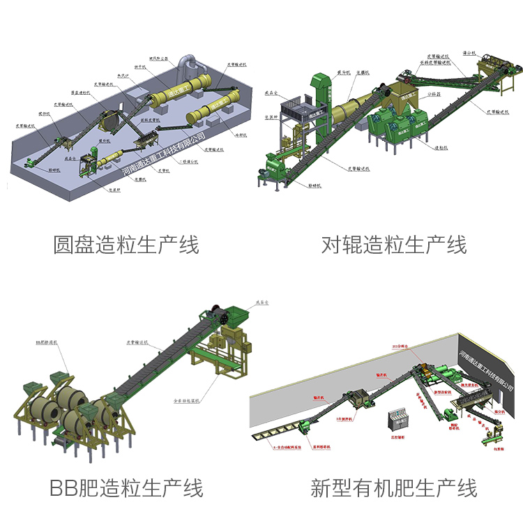 雞糞有機(jī)肥加工設(shè)備