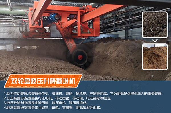 有機(jī)肥發(fā)酵翻堆機(jī)怎么操作使用?操作規(guī)程是什么?
